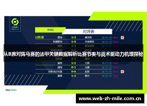 从B席对阵马赛的法甲关键数据解析比赛节奏与战术驱动力机理探秘