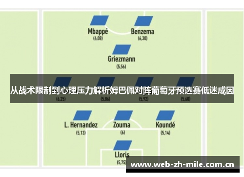 从战术限制到心理压力解析姆巴佩对阵葡萄牙预选赛低迷成因